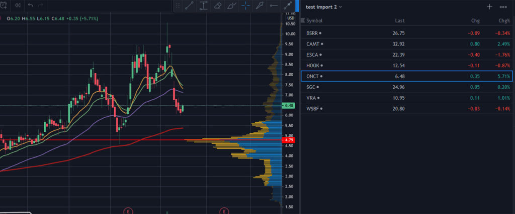 Trading view, utilisation de la liste de stocks importée