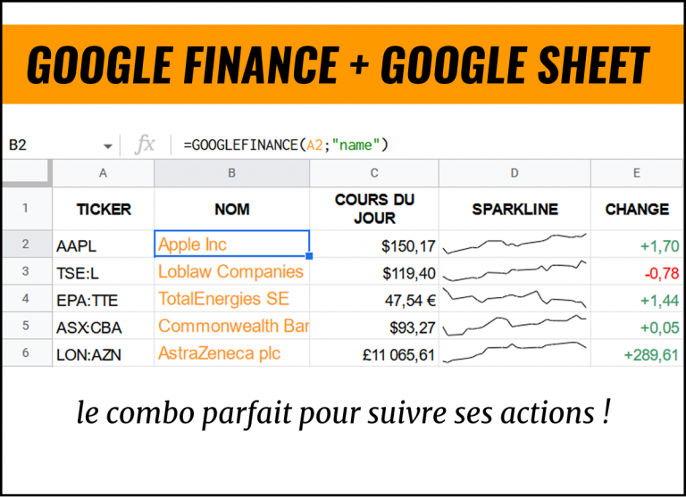 Guide Google Finance : suivre vos actions sur GoogleSheet